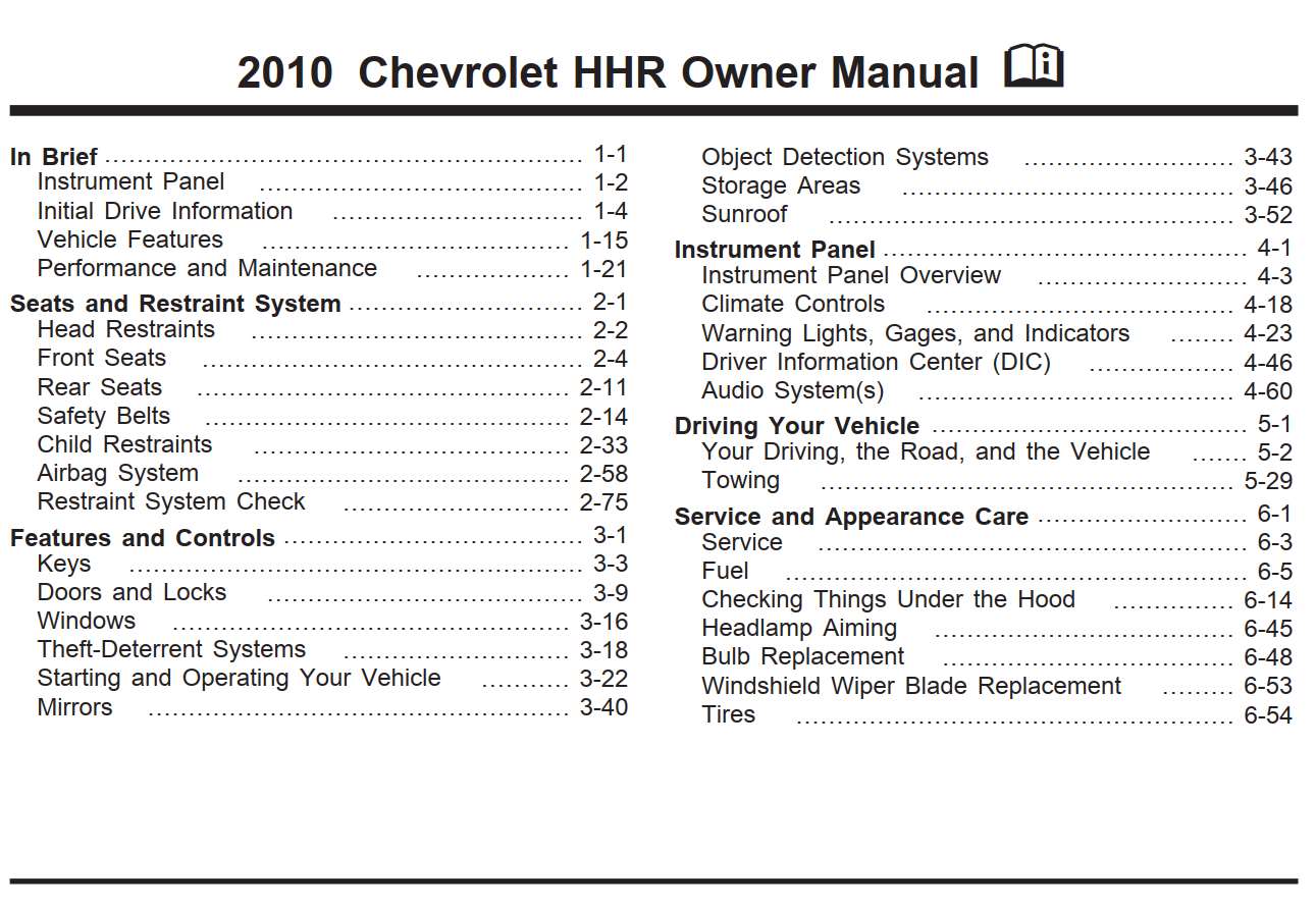 2007 hhr owners manual download site